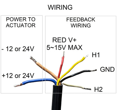  Super Duty Actuators WIRING